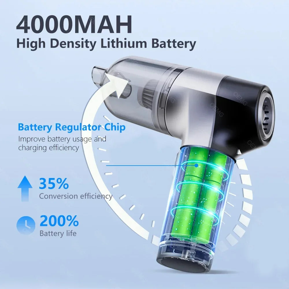 Portable Vaccum Cleaner ( 3 In 1 )