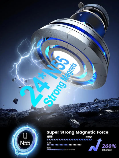 Magnetic 360° Rotating Foldable Phone Stand